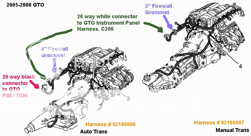 Swap a 06 GTO LS2 and T56 into my 1980 - Page 5 ... 2004 gto wiring harness diagram 